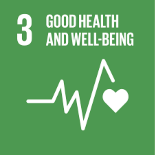 SDG 3: Good Health and Well-being